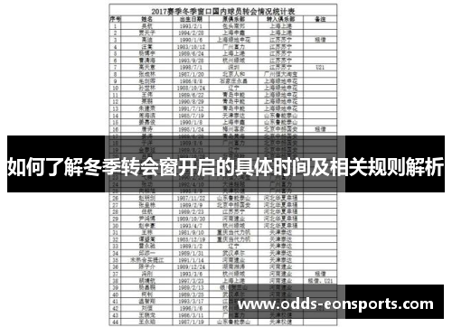 如何了解冬季转会窗开启的具体时间及相关规则解析