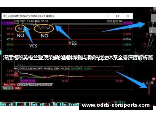 深度揭秘英格兰登顶荣耀的制胜策略与隐秘战法体系全景深度解析篇
